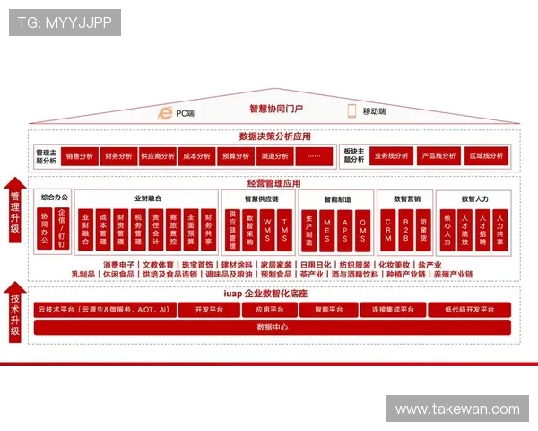 星空体育app入口常见错误及排查解决方案全景解析